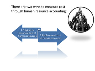 There are two ways to measure cost
through human resource accounting:
1.Original or
historical cost of
human resources 2.Replacement cost
of human resources
 