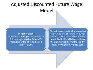 Adjusted Discounted Future Wage
Model
Model in brief:
HR value is the PV(person’s value) of
future wages payable for next 5
years discounted at the adjusted
rate of return.
The adjustment rate of return refers
to average rate of return on owned
assets of all firms in the economy
multiplied by the efficiency ratio of
the organization during the last five
years on weighted average basis.
 