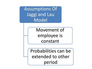Assumptions Of
Jaggi and Lau
Model
Movement of
employee is
constant
Probabilities can be
extended to other
period
 