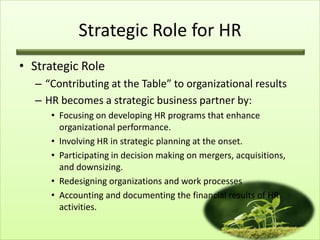 Strategic Role for HR
• Strategic Role
– “Contributing at the Table” to organizational results
– HR becomes a strategic business partner by:
• Focusing on developing HR programs that enhance
organizational performance.
• Involving HR in strategic planning at the onset.
• Participating in decision making on mergers, acquisitions,
and downsizing.
• Redesigning organizations and work processes
• Accounting and documenting the financial results of HR
activities.

 