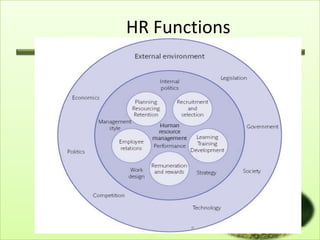 HR Functions

9

 
