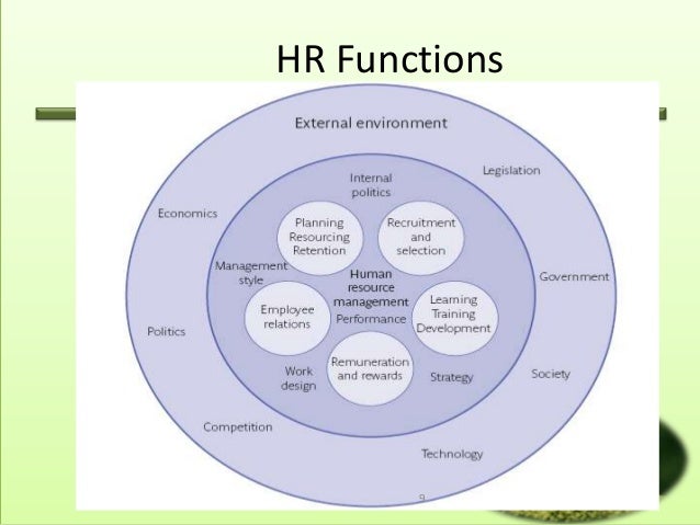 hr functions
