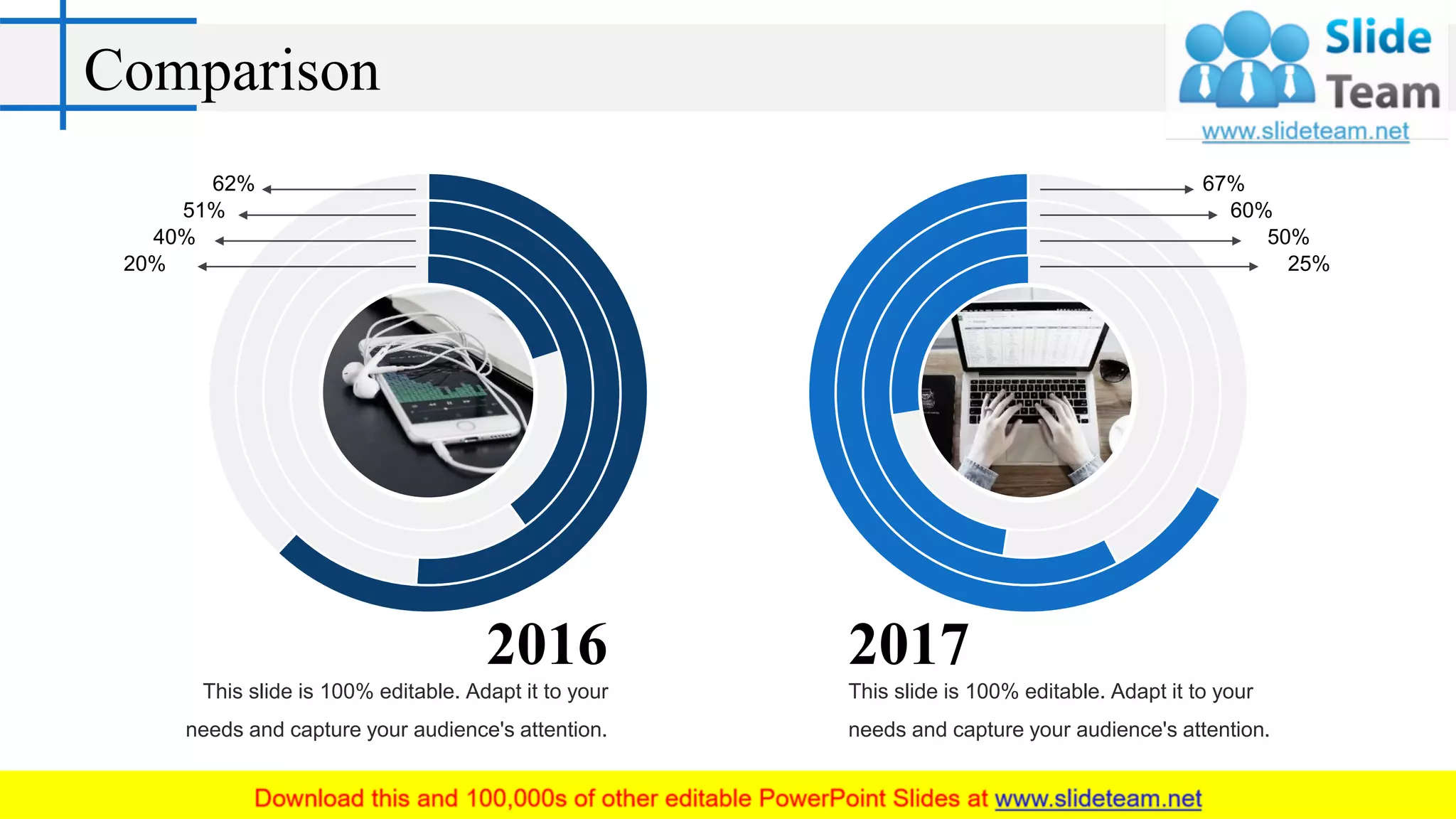2016
This slide is 100% editable. Adapt it to your
needs and capture your audience's attention.
40%
20%
62%
51%
2017
This slide is 100% editable. Adapt it to your
needs and capture your audience's attention.
50%
25%
67%
60%
Comparison
 