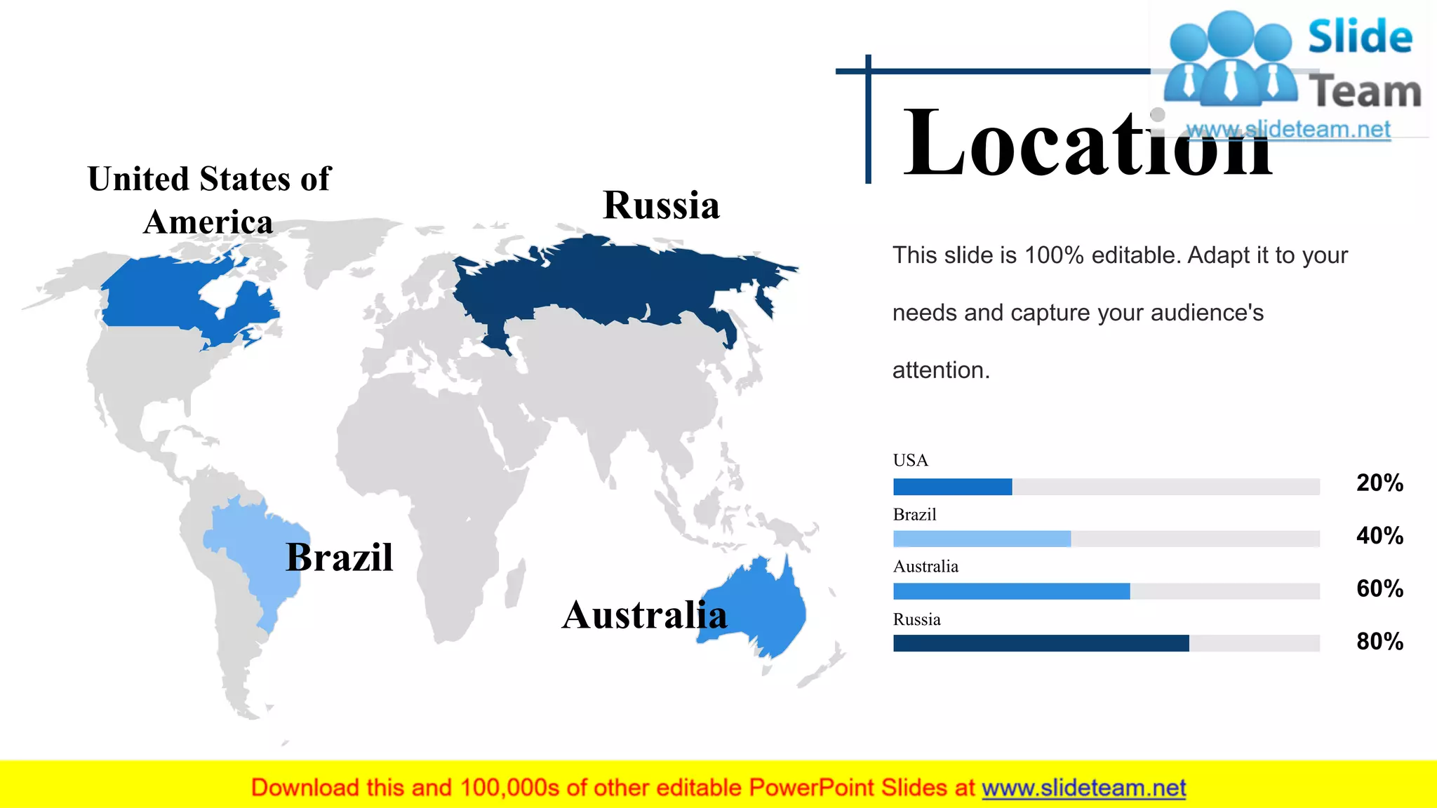 Russia
Brazil
Australia
United States of
America
60%
80%
40%
20%
USA
Brazil
Australia
Russia
Location
This slide is 100% editable. Adapt it to your
needs and capture your audience's
attention.
 