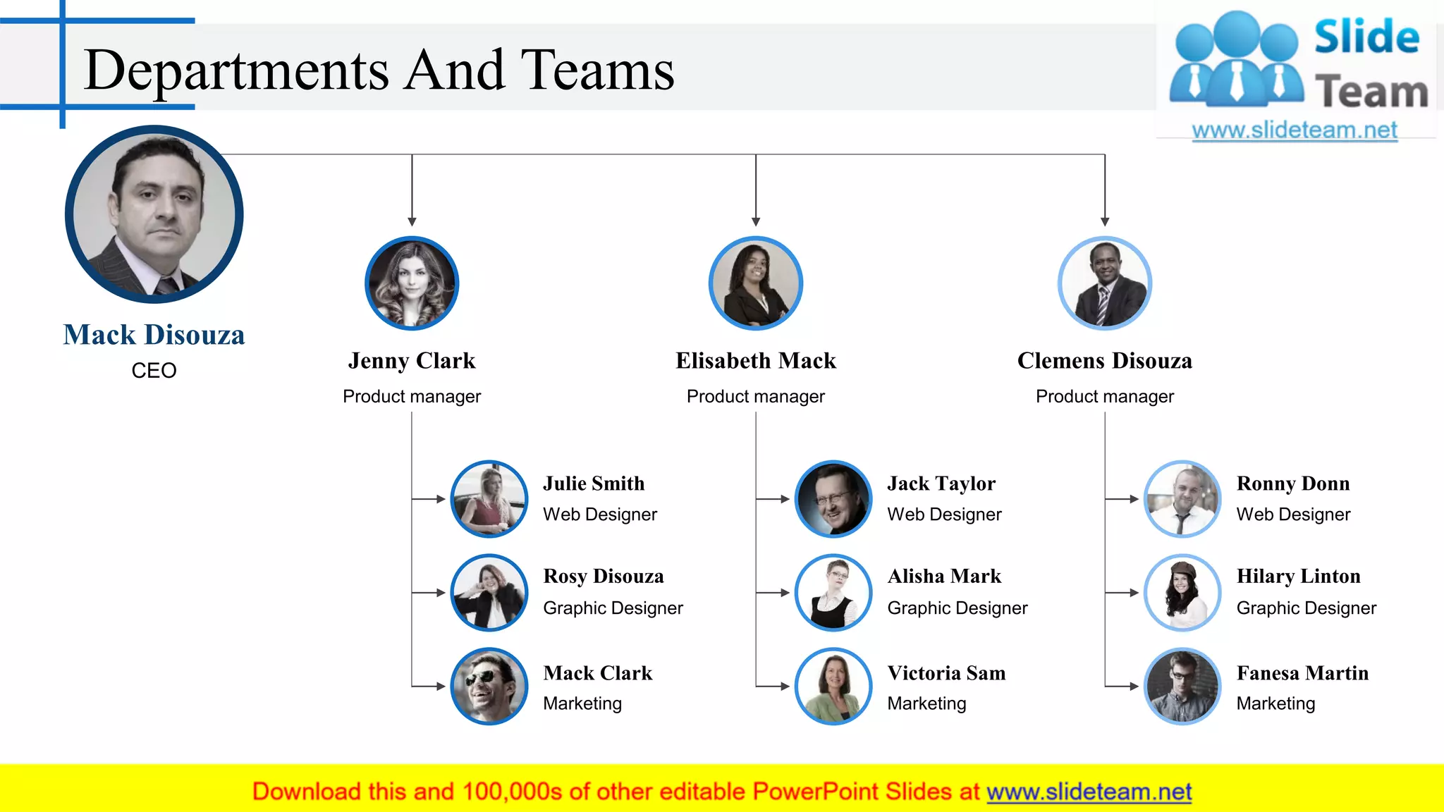 Jenny Clark
Product manager
Elisabeth Mack
Product manager
Clemens Disouza
Product manager
Mack Disouza
CEO
Julie Smith
Web Designer
Mack Clark
Marketing
Rosy Disouza
Graphic Designer
Jack Taylor
Web Designer
Victoria Sam
Marketing
Alisha Mark
Graphic Designer
Ronny Donn
Web Designer
Fanesa Martin
Marketing
Hilary Linton
Graphic Designer
Departments And Teams
 