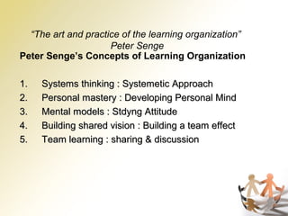 The Learning Organization Model Human resource development | PPT