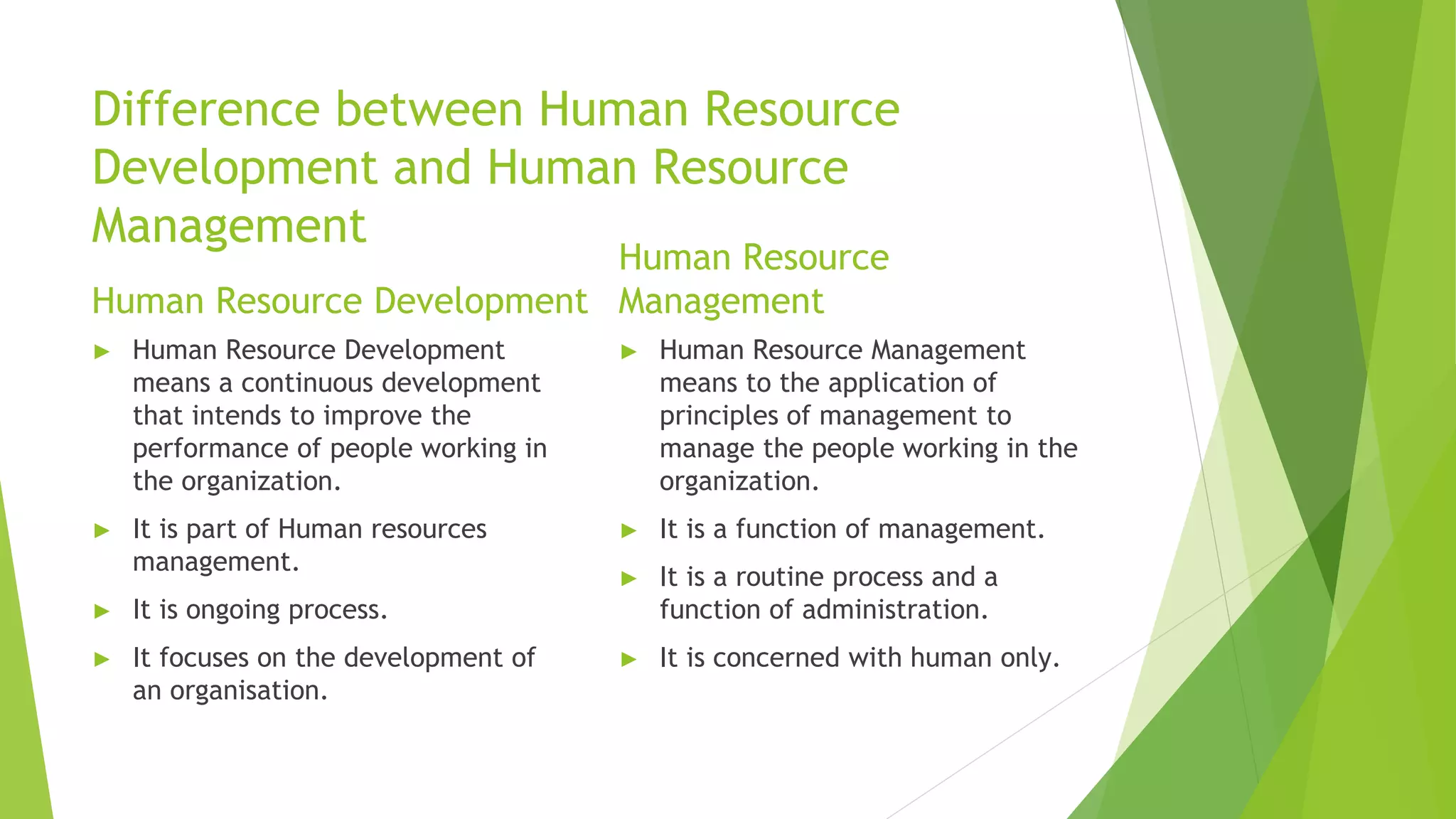 Difference between Human Resource
Development and Human Resource
Management
Human Resource Development
► Human Resource Development
means a continuous development
that intends to improve the
performance of people working in
the organization.
► It is part of Human resources
management.
► It is ongoing process.
► It focuses on the development of
an organisation.
Human Resource
Management
► Human Resource Management
means to the application of
principles of management to
manage the people working in the
organization.
► It is a function of management.
► It is a routine process and a
function of administration.
► It is concerned with human only.
 