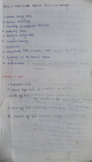 Human Resource Development.pdf