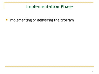 Implementation Phase


Implementing or delivering the program

36

 