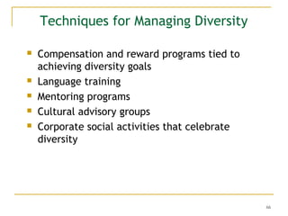 Techniques for Managing Diversity







Compensation and reward programs tied to
achieving diversity goals
Language ...