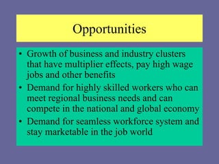 Opportunities
• Growth of business and industry clusters
that have multiplier effects, pay high wage
jobs and other benefits
• Demand for highly skilled workers who can
meet regional business needs and can
compete in the national and global economy
• Demand for seamless workforce system and
stay marketable in the job world
 