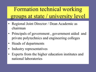 Formation technical working
groups at state / university level
• Regional Joint Director / Dean Academic as
chairman
• Principals of government , government aided and
private polytechnics and engineering colleges
• Heads of departments
• Industry representatives
• Experts from the higher education institutes and
national laboratories
 