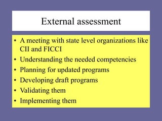 External assessment
• A meeting with state level organizations like
CII and FICCI
• Understanding the needed competencies
• Planning for updated programs
• Developing draft programs
• Validating them
• Implementing them
 