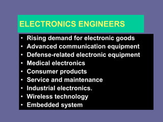 ELECTRONICS ENGINEERS
• Rising demand for electronic goods
• Advanced communication equipment
• Defense-related electronic equipment
• Medical electronics
• Consumer products
• Service and maintenance
• Industrial electronics.
• Wireless technology
• Embedded system
 