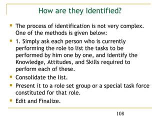 How are they Identified?
   The process of identification is not very complex.
    One of the methods is given below:
   1. Simply ask each person who is currently
    performing the role to list the tasks to be
    performed by him one by one, and identify the
    Knowledge, Attitudes, and Skills required to
    perform each of these.
   Consolidate the list.
   Present it to a role set group or a special task force
    constituted for that role.
   Edit and Finalize.

                                            108
 