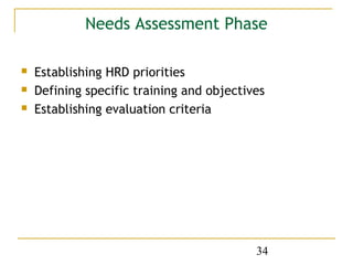 Needs Assessment Phase

   Establishing HRD priorities
   Defining specific training and objectives
   Establishing evaluation criteria




                                           34
 