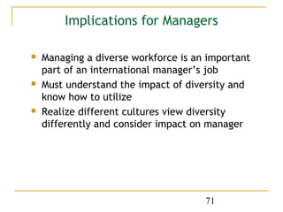 Implications for Managers

   Managing a diverse workforce is an important
    part of an international manager’s job
   Must understand the impact of diversity and
    know how to utilize
   Realize different cultures view diversity
    differently and consider impact on manager




                                      71
 