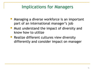 71
Implications for Managers
 Managing a diverse workforce is an important
part of an international manager’s job
 Must understand the impact of diversity and
know how to utilize
 Realize different cultures view diversity
differently and consider impact on manager
 