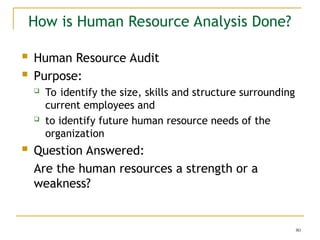 80
How is Human Resource Analysis Done?
 Human Resource Audit
 Purpose:
 To identify the size, skills and structure surrounding
current employees and
 to identify future human resource needs of the
organization
 Question Answered:
Are the human resources a strength or a
weakness?
 
