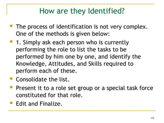 108
How are they Identified?
 The process of identification is not very complex.
One of the methods is given below:
 1. Simply ask each person who is currently
performing the role to list the tasks to be
performed by him one by one, and identify the
Knowledge, Attitudes, and Skills required to
perform each of these.
 Consolidate the list.
 Present it to a role set group or a special task force
constituted for that role.
 Edit and Finalize.
 