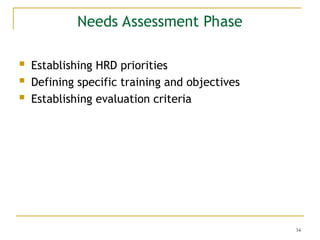 34
Needs Assessment Phase
 Establishing HRD priorities
 Defining specific training and objectives
 Establishing evaluation criteria
 