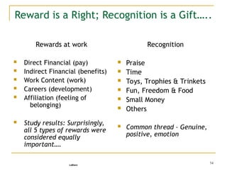 54
Reward is a Right; Recognition is a Gift…..
* Gerald Ledford Jr. and Peter LeBlanc, World at Work 9, no.3 (Q3 2000):1-11
Rewards at work
 Direct Financial (pay)
 Indirect Financial (benefits)
 Work Content (work)
 Careers (development)
 Affiliation (feeling of
belonging)
 Study results: Surprisingly,
all 5 types of rewards were
considered equally
important….
Recognition
 Praise
 Time
 Toys, Trophies & Trinkets
 Fun, Freedom & Food
 Small Money
 Others
 Common thread – Genuine,
positive, emotion
 