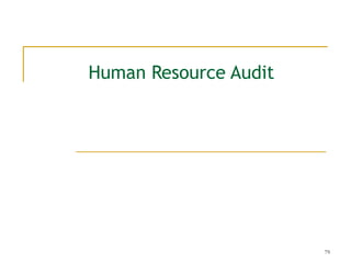 79
Human Resource Audit
 