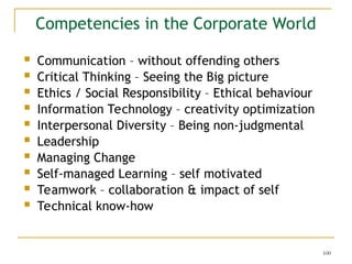100
Competencies in the Corporate World
 Communication – without offending others
 Critical Thinking – Seeing the Big picture
 Ethics / Social Responsibility – Ethical behaviour
 Information Technology – creativity optimization
 Interpersonal Diversity – Being non-judgmental
 Leadership
 Managing Change
 Self-managed Learning – self motivated
 Teamwork – collaboration & impact of self
 Technical know-how
 