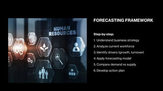 Strategic Human Resource Forecasting for Workforce Optimization and ...