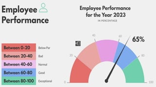 Human Resource Functions in Tata Motors.pptx