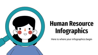 Human Resource
Infographics
Here is where your infographics begin
 