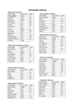 Human Resource Information System | PDF