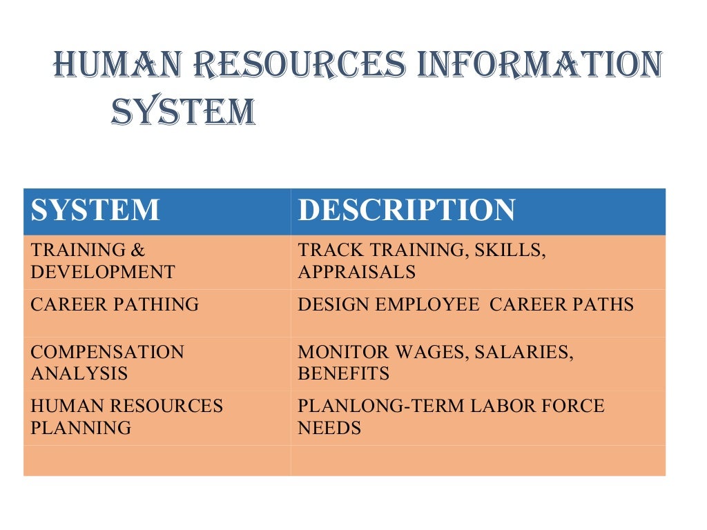 Human resource information system