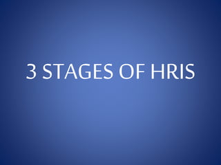 3 STAGES OF HRIS
 