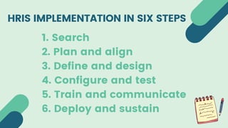 HRIS IMPLEMENTATION IN SIX STEPS
1. Search
2. Plan and align
3. Define and design
4. Configure and test
5. Train and communicate
6. Deploy and sustain
 