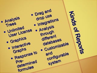 KindsofReports
KindsofReports
• Analysis
Analysis
TreesTrees
• Unlimited
Unlimited
User License
User License
• Graphics
Graphics
• Interactive
Interactive
Graphs
Graphs
• Response to
Response to
Pre-Pre-
determined
determined
formulae
formulae
• Drag and
Drag and
drop use
drop use
• Integrations
Integrations
• Analysis
Analysis
through
through
different
different
databases
databases
• Customizable
Customizable
andand
configurable
configurable
system
system
 