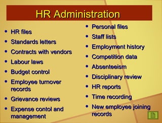 HR AdministrationHR Administration
• HR filesHR files
• Standards lettersStandards letters
• Contracts with vendorsContracts with vendors
• Labour lawsLabour laws
• Budget controlBudget control
• Employee turnoverEmployee turnover
recordsrecords
• Grievance reviewsGrievance reviews
• Expense contol andExpense contol and
managementmanagement
• Personal filesPersonal files
• Staff listsStaff lists
• Employment historyEmployment history
• Competition dataCompetition data
• AbsenteeismAbsenteeism
• Disciplinary reviewDisciplinary review
• HR reportsHR reports
• Time recordingTime recording
• New employee joiningNew employee joining
recordsrecords
 