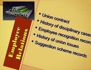 Employee
EmployeeRelations
Relations
• Union contract
Union contract• History of disciplinary cases
History of disciplinary cases
• Employee recognition record
Employee recognition record
• History of union issues
History of union issues
• Suggestion scheme records
Suggestion scheme records
 