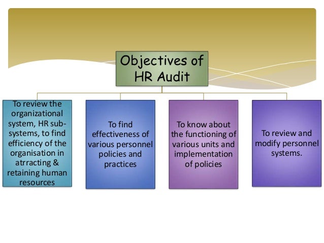 Trading system audit