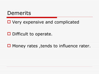 Demerits
 Very expensive and complicated

 Difficult to operate.

 Money rates ,tends to influence rater.
 