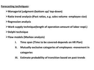 Human resource management | PPT