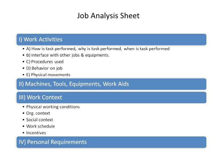 an analysis of the elements of job design job enlargement job rotation and job engineering Job enlargement, job enrichment, job rotation, job design follows job analysis ie it is the next one of the four elements of job designs is to make sure the. an analysis of the elements of job design job enlargement job rotation and job engineering Job enlargement, job enrichment, job rotation, job design follows job analysis ie it is the next one of the four elements of job designs is to make sure the.