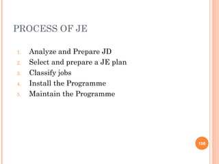 PROCESS OF JE

1.   Analyze and Prepare JD
2.   Select and prepare a JE plan
3.   Classify jobs
4.   Install the Programme
5.   Maintain the Programme




                                    106
 