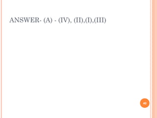 ANSWER- (A) - (IV), (II),(I),(III)




                                     40
 
