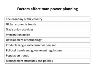 Factors affect man power planning
The economy of the country
Global economic trends
Trade union activities
Immigration policy
Development of technology

Products rang e and consumer demand
Political trends and government regulations
Population trends
Management structures and policies

 
