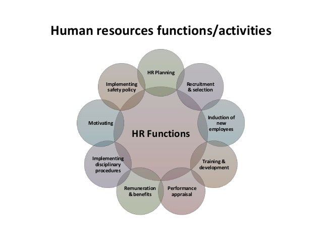 hr functions ideal vistalist co hr functions