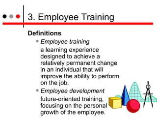 3. Employee Training <ul><li>Definitions  </li></ul><ul><ul><li>Employee training   </li></ul></ul><ul><ul><li>a learning ...