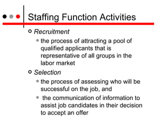 Staffing Function Activities <ul><li>Recruitment </li></ul><ul><ul><li>the process of attracting a pool of qualified appli...