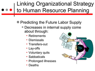 Linking Organizational Strategy to Human Resource Planning <ul><li>Predicting the Future Labor Supply  </li></ul><ul><ul><...