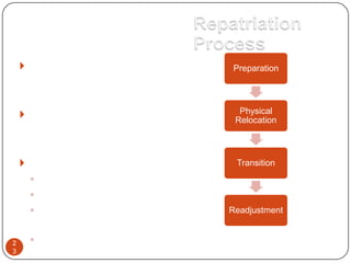 Human resource management | PPTX